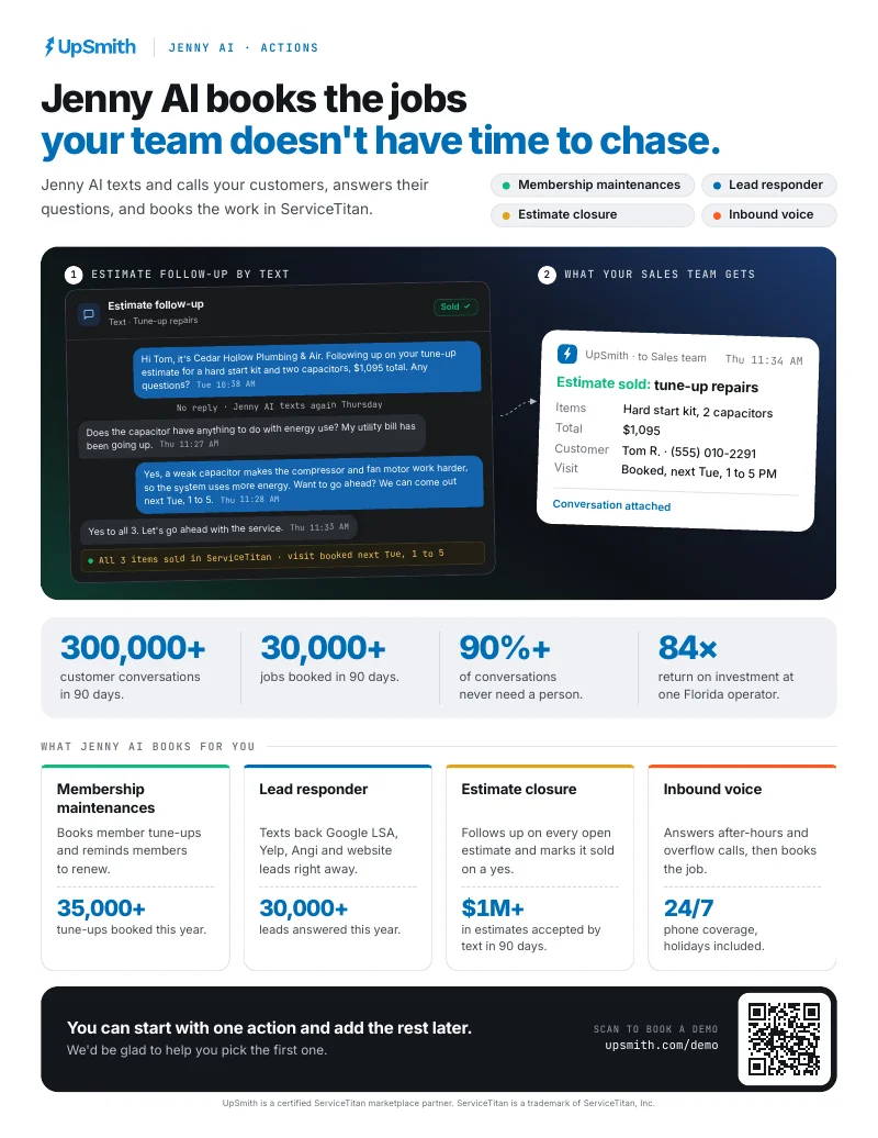 Jenny AI Actions one-pager